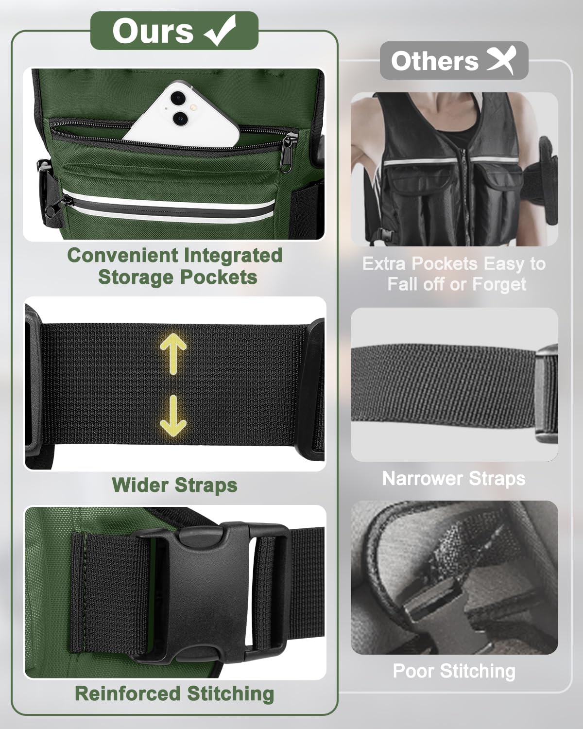 Dynamic Weighted Training Vest