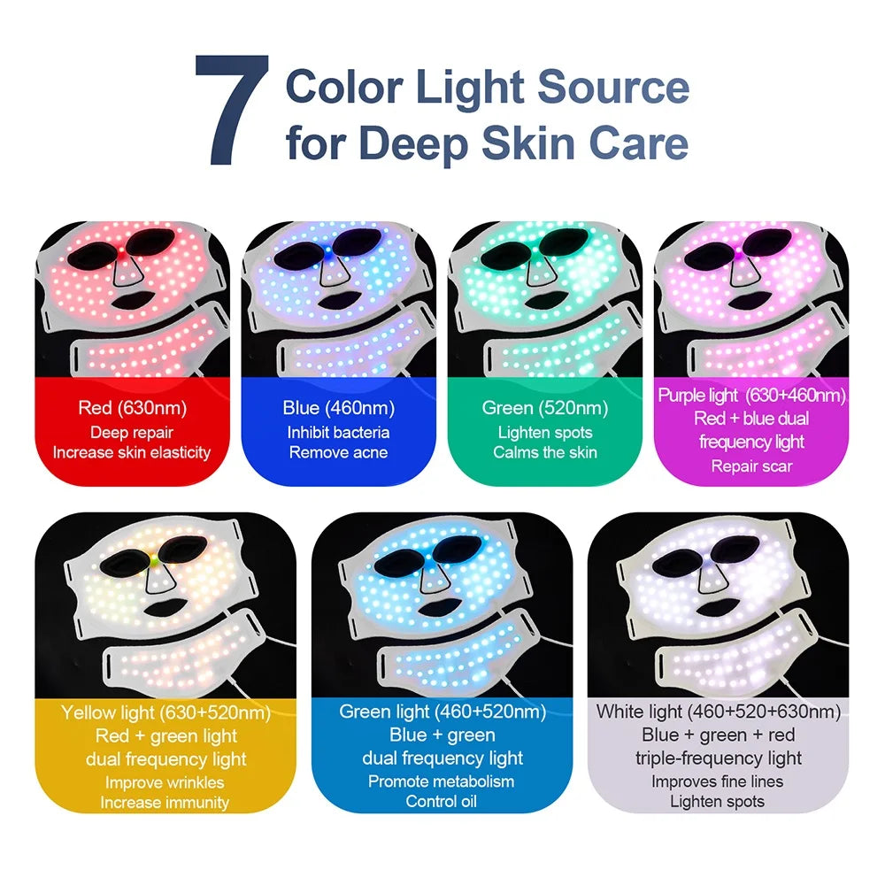 Radiant Red Light Therapy Facial Mask
